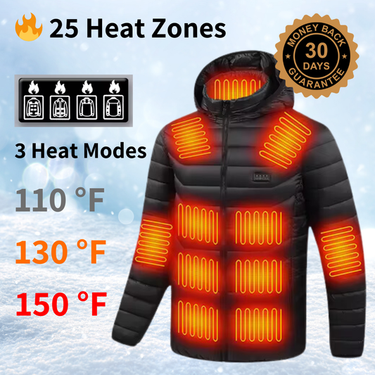 HeatMax Pro 2.0